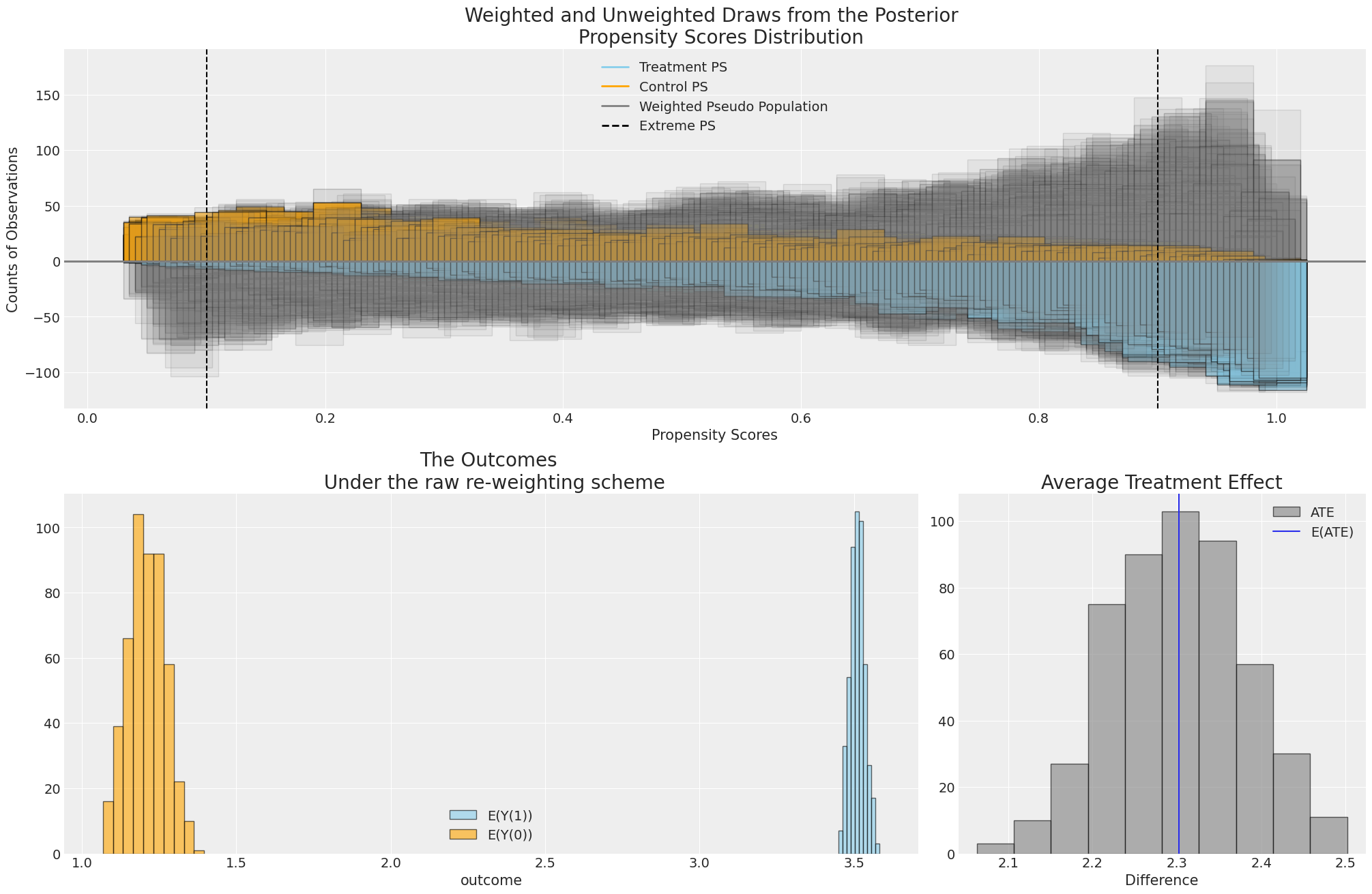 ../_images/bb714698a57652ab63f43811d9569b5498dc8bfc6403c89e81195fe85926fcdf.png