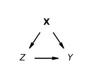 ../_images/d54f5014abd0c211cc10b93656c0fd0f8155c60c299e0129a00d0169a2e164f8.png