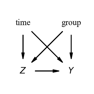 ../_images/eb60e1e12d205013969eed747486e7d22a4c23f7a96010fdd54ccd2f3fcb054a.png